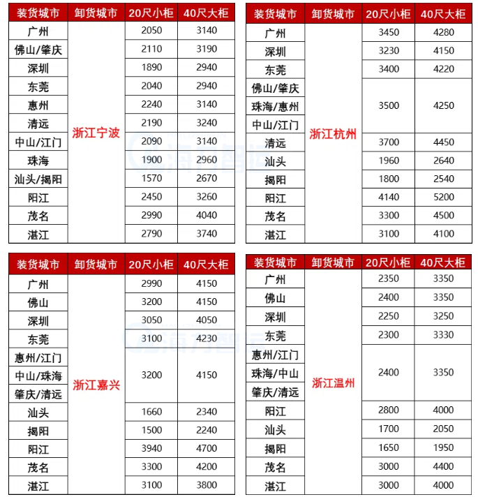 3eca832a10dbc2fd7c1460c928a53621682159d098ac3 首页 | J9集团有限公司官网