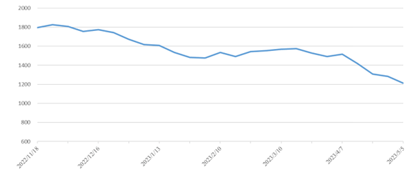 首页 | J9集团有限公司官网